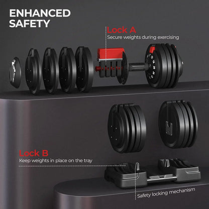 Adjustable Dumbbell Set 28/40/52.5/90LBS Adjustable Dumbbells Fast Adjust Dumbbell Weight Set